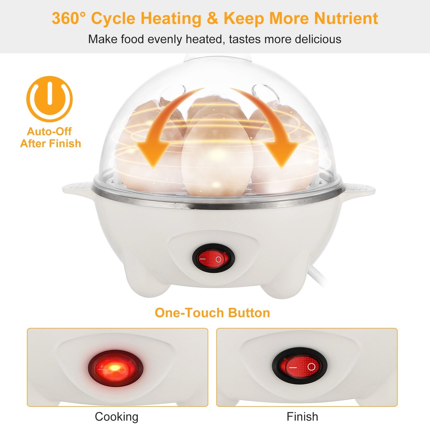1Pc Electric Egg Cooker 7 - Capacity Hard - Boiled Egg Maker With Auto - Off Measuring Cup For Hard Boiled Steamed Vegetables Seafood Dumplings - Beautybuzz