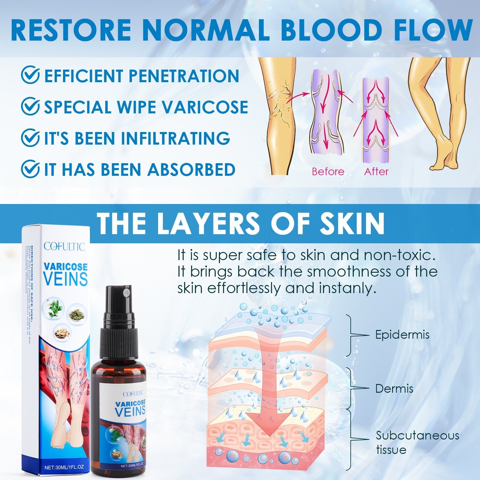 30ml Varicose Vein Spray Multi - Purpose Knee And Leg Care Spray Promote Blood Circulation - Beautybuzz