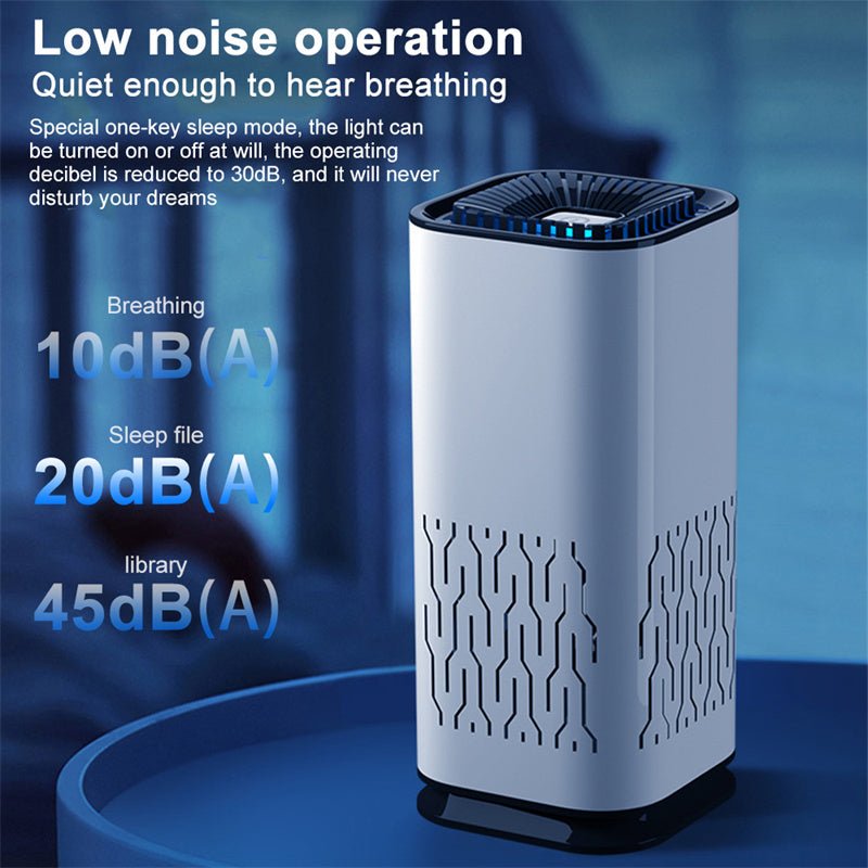 Car Air Purifier Portable Negative Ion Generator Remove Formaldehyde Dust Smoke Air Freshen Washer For Home Car - Beautybuzz'