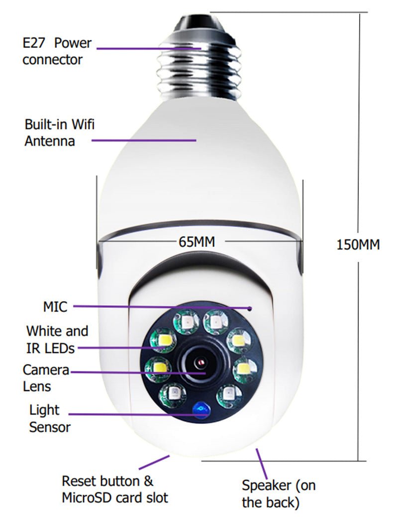 WiFi CAMERA 1080P Bulb 4X Zoom Camera E27 Home 5GWiFi Alarm Monitor - Beautybuzz'